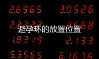 避孕环的放置位置